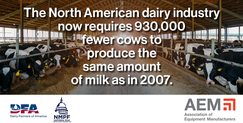 Dairy Farm Innovations Yield Big Environmental Benefits -Association of Equipment Manufacturers