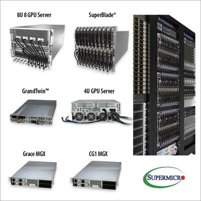 Supermicro COMPUTEX Keynote Unveils Company's AccelerateEverything Strategy for ...